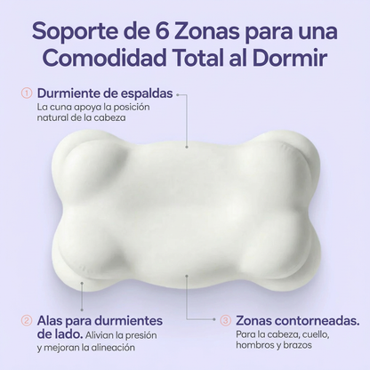 COMPRE 1 LLEVA 4 | Almohada Cervical Ergonómica con Memory Foam y Funda Refrescante | Máximo Confort para Dormir Mejor